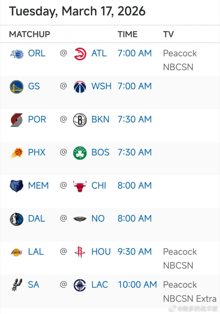 明日NBA赛事前瞻：勇士奇才等8场焦点战引爆篮球