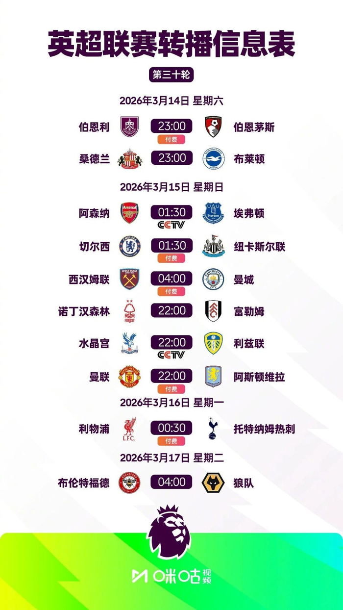 英超第30轮多场焦点战前瞻：曼联迎战维拉，利物